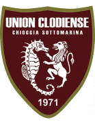 Clodiense SSD