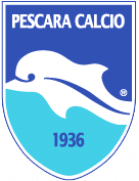 Delfino Pescara 1936