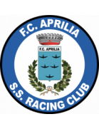 logo FC Aprilia Racing Club