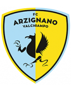 FC Arzignano Valchiampo