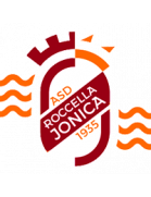 Roccella