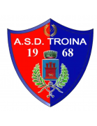 Troina