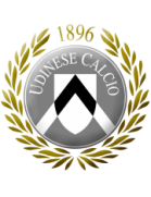 Udinese Under 17