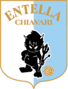 Virtus Entella Primavera