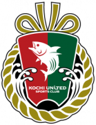 Kochi United