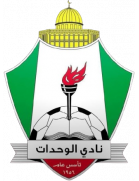 الوحدات