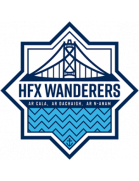 HFX Wanderers FC