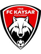 Kaisar Kyzylorda U19