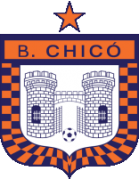 Boyacá Chicó FC B