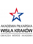 Akademia Pilkarska Wisla Krakow