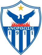 Anorthosis Famagusta U21