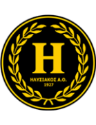 AO Ilisiakos