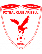 Ariesul 1907 Turda