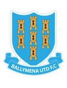 Ballymena United U19