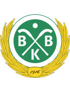 Bodens BK