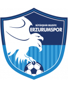 Büyüksehir Belediye Erzurumspor U21