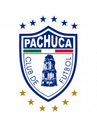 CF Pachuca II