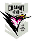 Chainat Hornbill FC