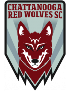 Chattanooga Red Wolves SC