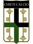 Chieti Calcio