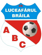 CS Luceafarul Braila