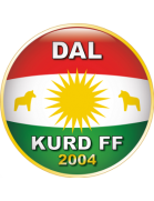 Dalkurd FF U19