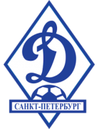 Dinamo St. Petersburg