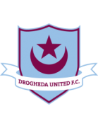 Drogheda United FC U20