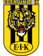 Egersunds IK U19