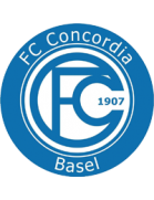 FC Concordia Basel