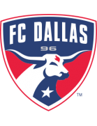 FC Dallas Academy