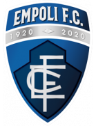 FC Empoli Formation