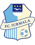FC Jurmala-VV U19