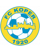 FC Koper