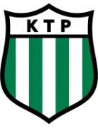 FC KTP