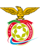FC RM Hamm Benfica U19