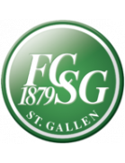 FC St. Gallen 1879 Jugend