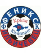 Feniks Kalinino