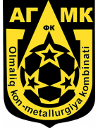 FK AGMK Olmaliq