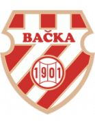 FK Backa 1901 Subotica