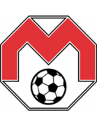 FK Mjölner