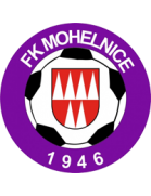 FK Mohelnice