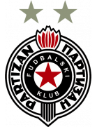 FK Partizan Belgrad U19