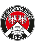 FK Sloboda Uzice