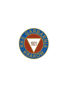 Garbarnia Krakau U19