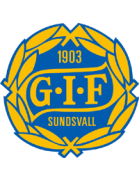 GIF Sundsvall U17