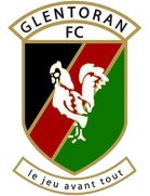 Glentoran FC U20