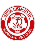 Hapoel Hadera