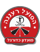 Hapoel Raanana