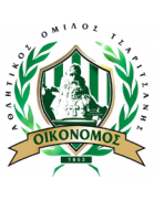 Ikonomos Tsaritsanis